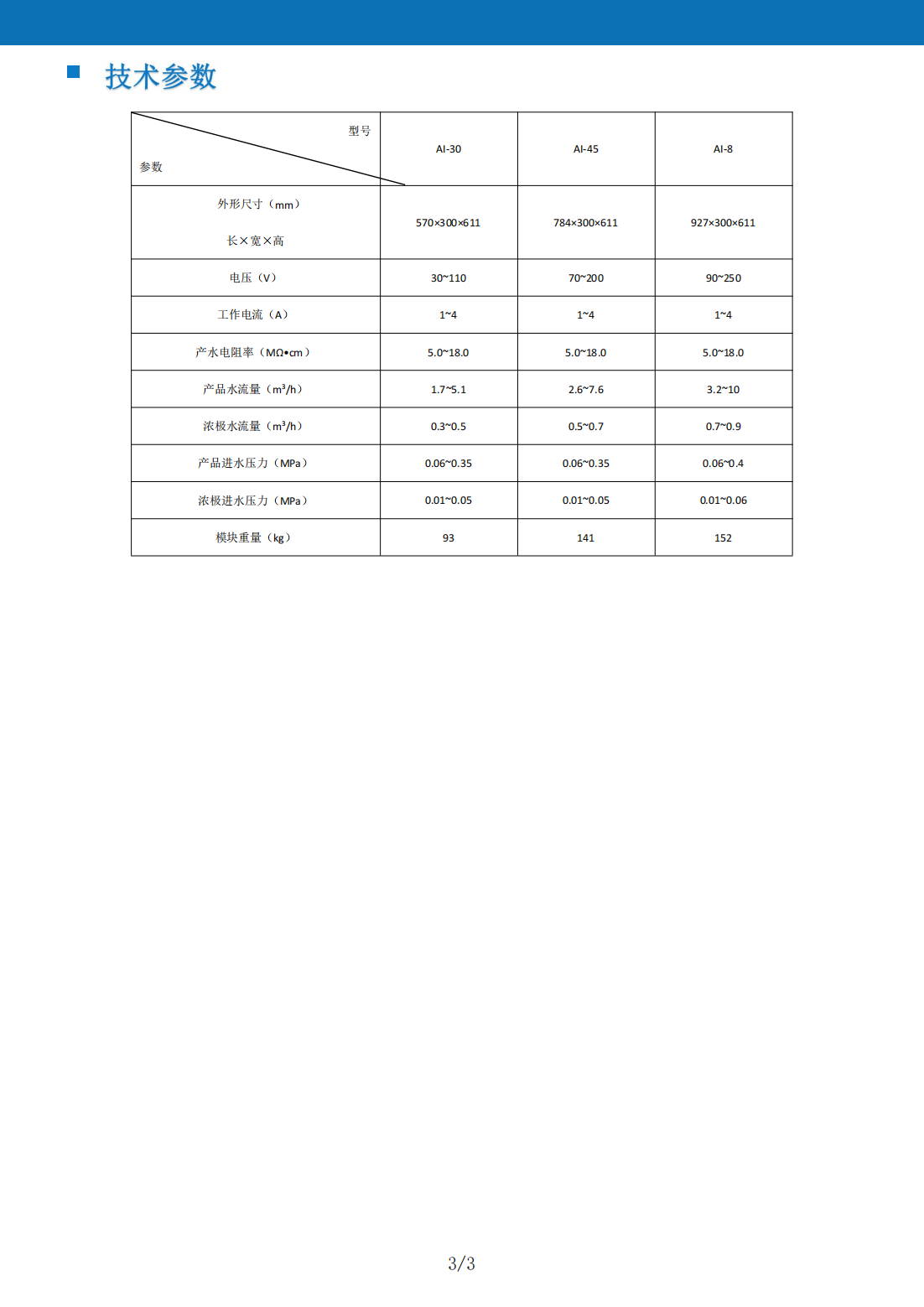 上海汭萊環(huán)?？萍加邢薰緗水處理配件|水處理配件批發(fā)|GF儀表|Ampure EDI|反滲透膜|水處理配件廠家